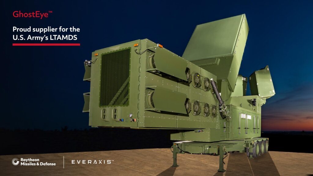 everaxis provides its custom integrated rotating systems to RAYTHEON LTAMD